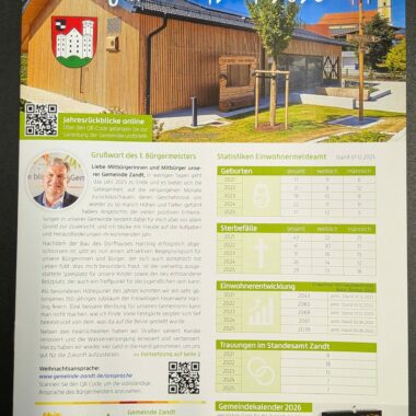 Gemeinderundbrief 2025